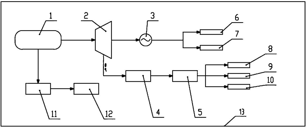 Movable small-sized natural gas distribution energy system