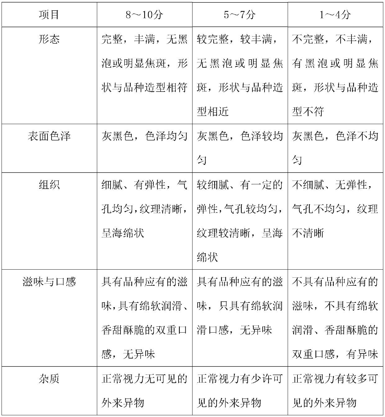 Sandwich with weight-reducing and fat-lowering functions and manufacturing method thereof