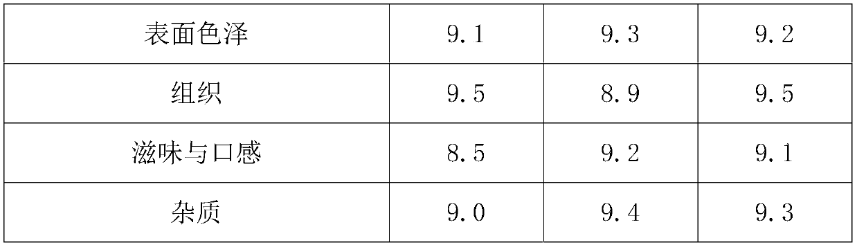 Sandwich with weight-reducing and fat-lowering functions and manufacturing method thereof