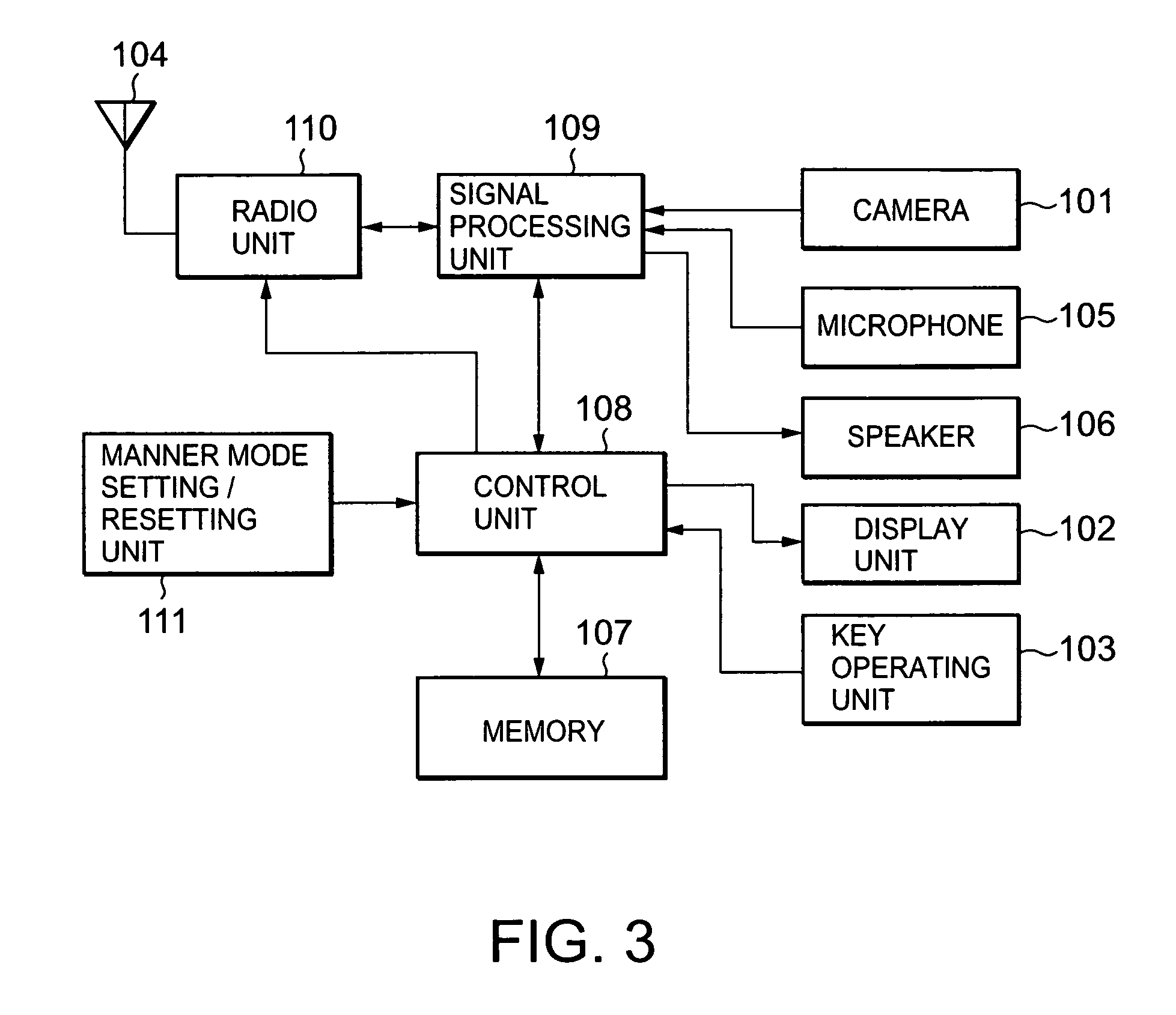 Receiving and sending method of mobile TV phone and mobile TV phone terminal