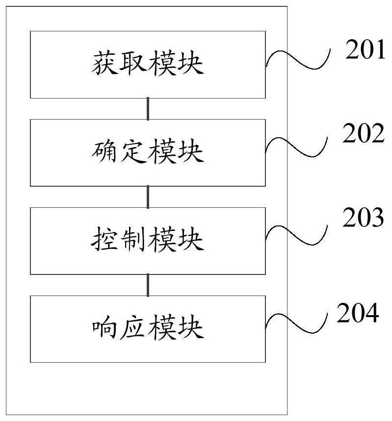 Diagnosis method and device for low-voltage power supply failure of power battery system and electric vehicle