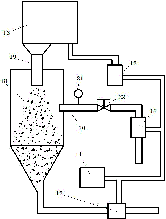 Standard Particle Generator