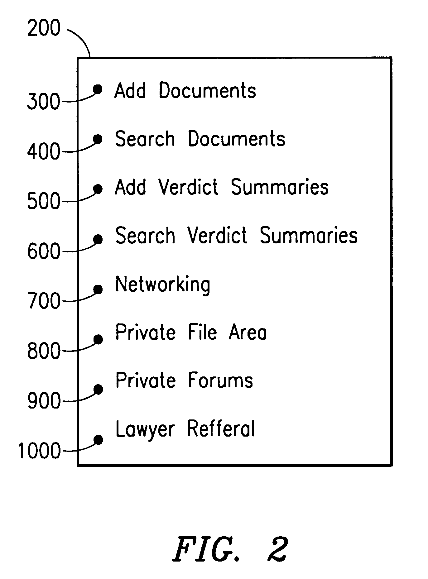 Information storage, retrieval and delivery system and method operable with a computer network