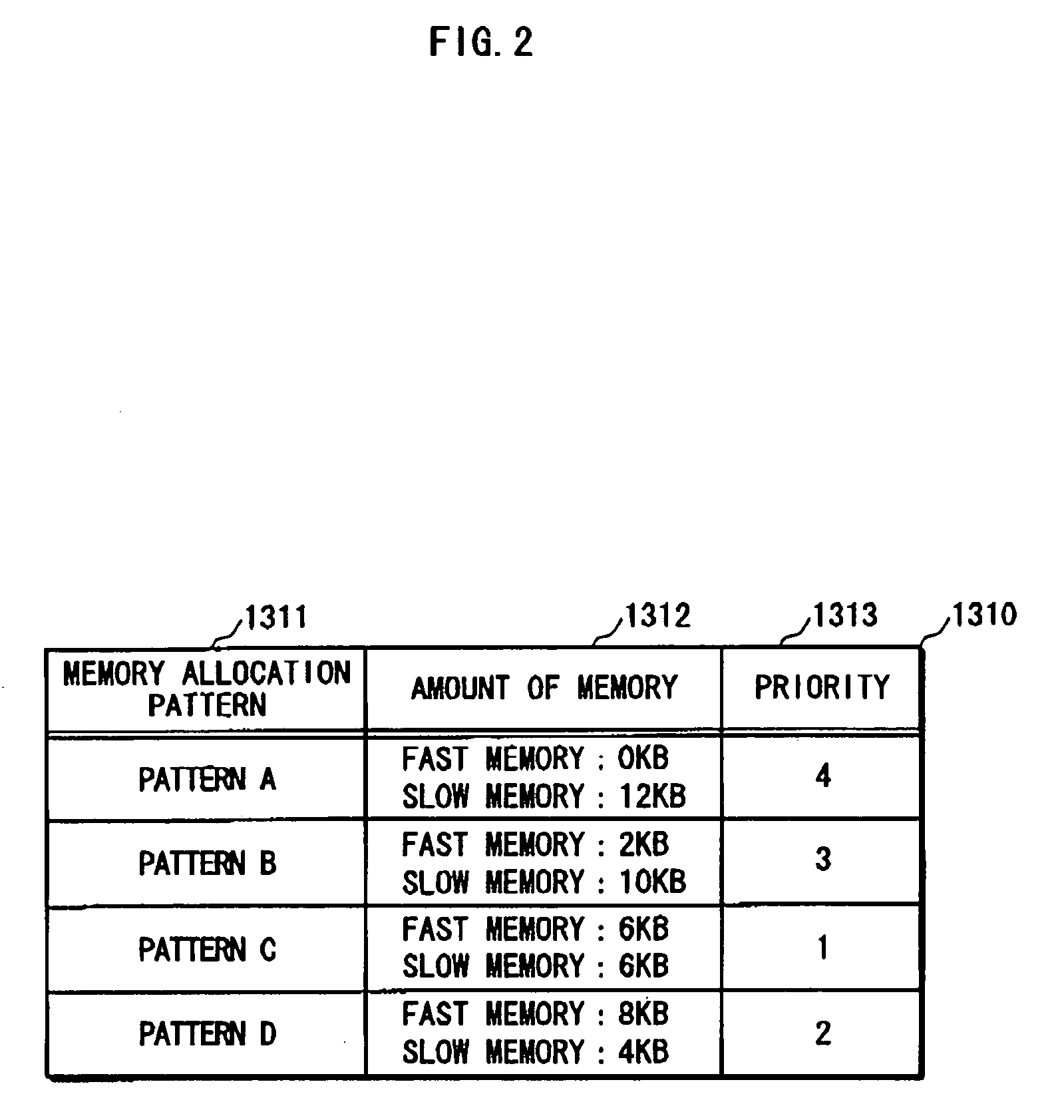 Execution device and application program