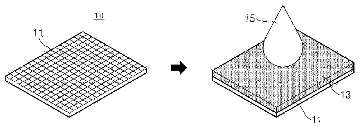 Method of preparing lithium secondary battery