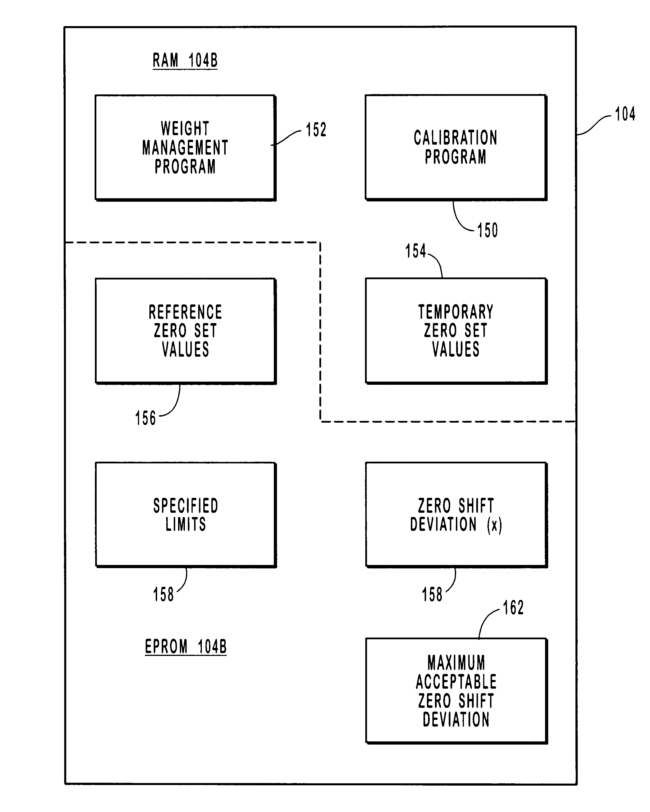 Weight measurement system, method and weight sensor