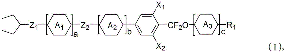 A kind of positive dielectric fast response liquid crystal composition