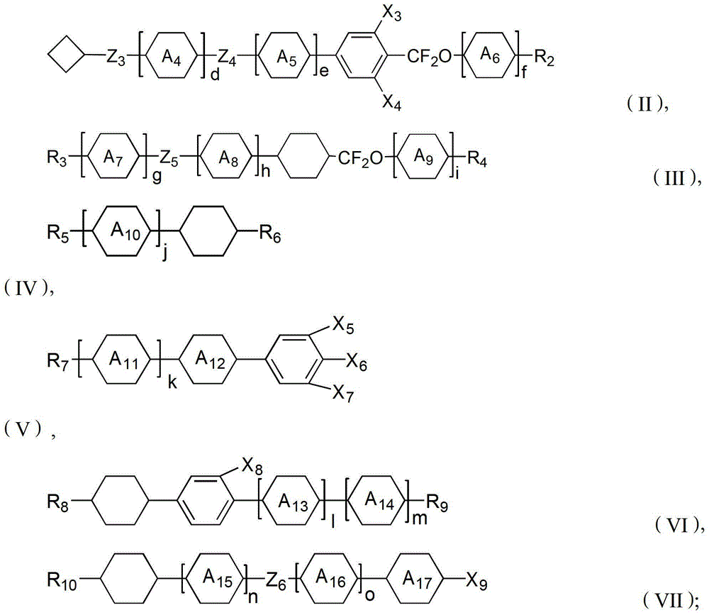 A kind of positive dielectric fast response liquid crystal composition