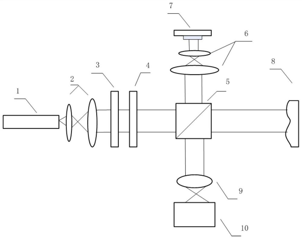 A device for detecting object surface shape based on vortex optical helical phase shift interference
