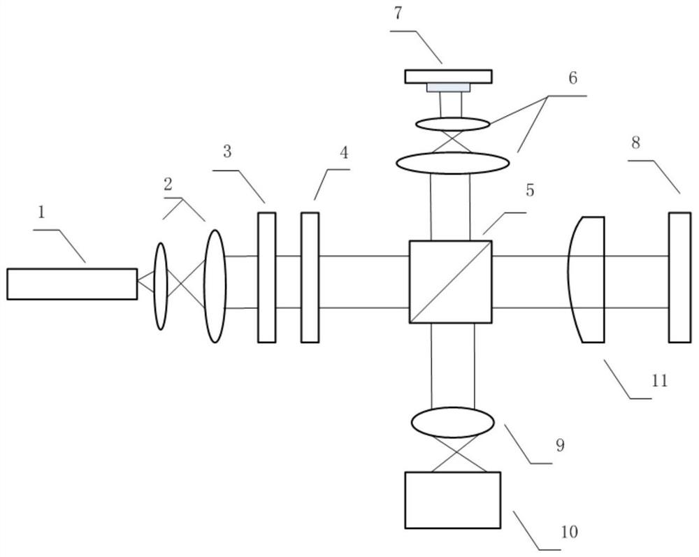 A device for detecting object surface shape based on vortex optical helical phase shift interference