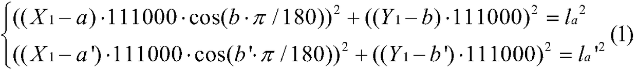 INS/USBL combined navigation positioning method for AUV docking