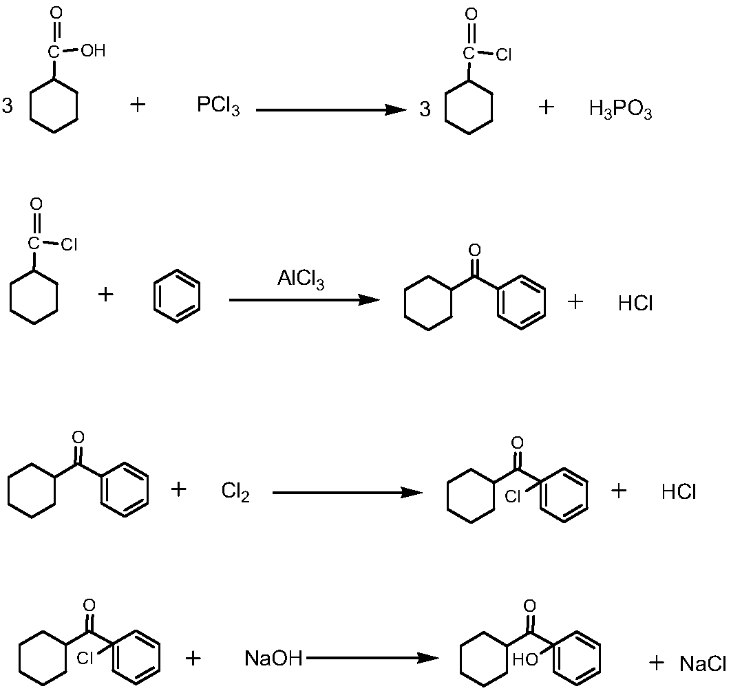 Preparation method of photoinitiator 1-hydroxycyclohexyl benzophenone