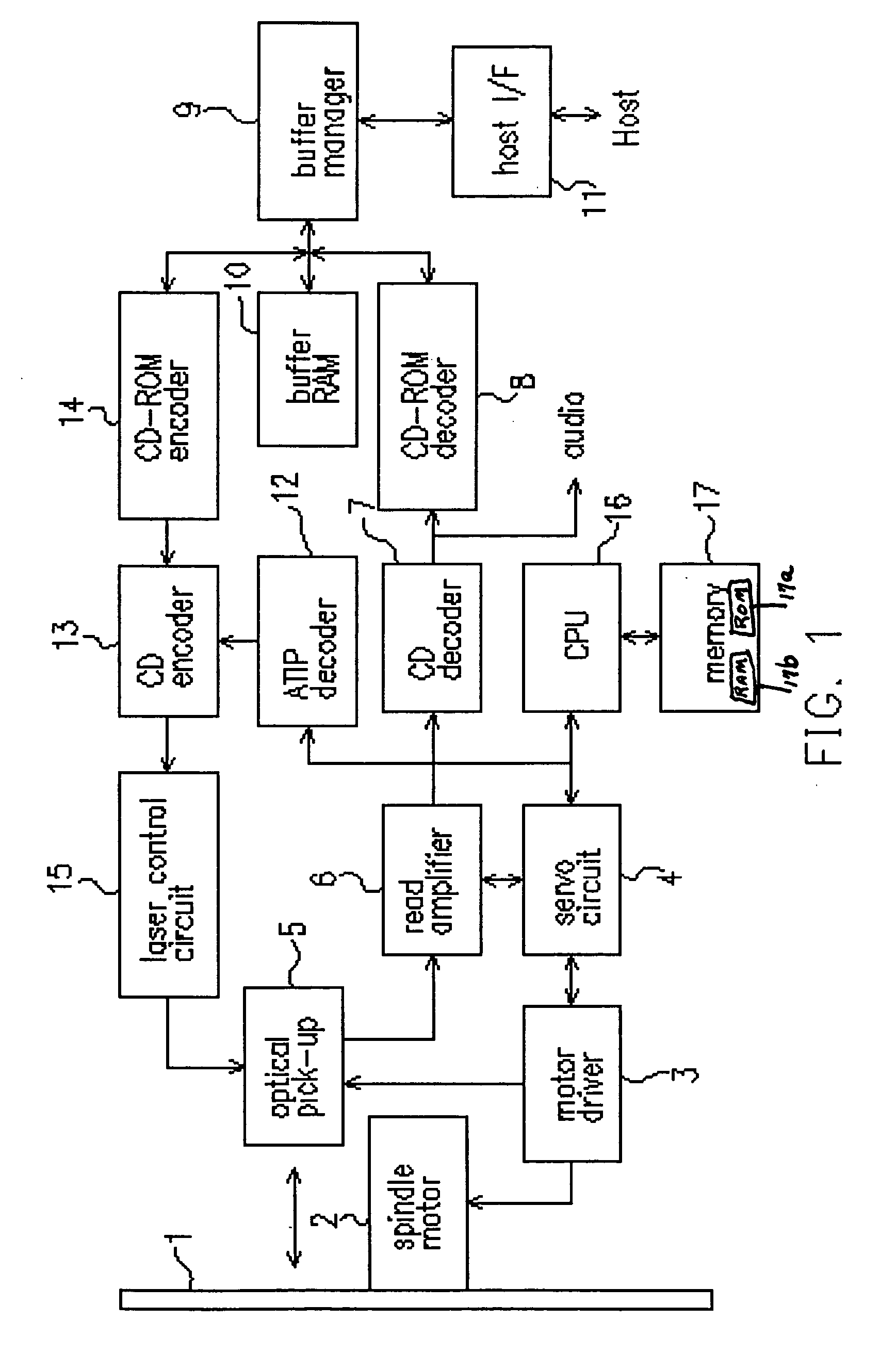 Writing method for optical disc, processing method for information, optical disc apparatus, and information processing apparatus