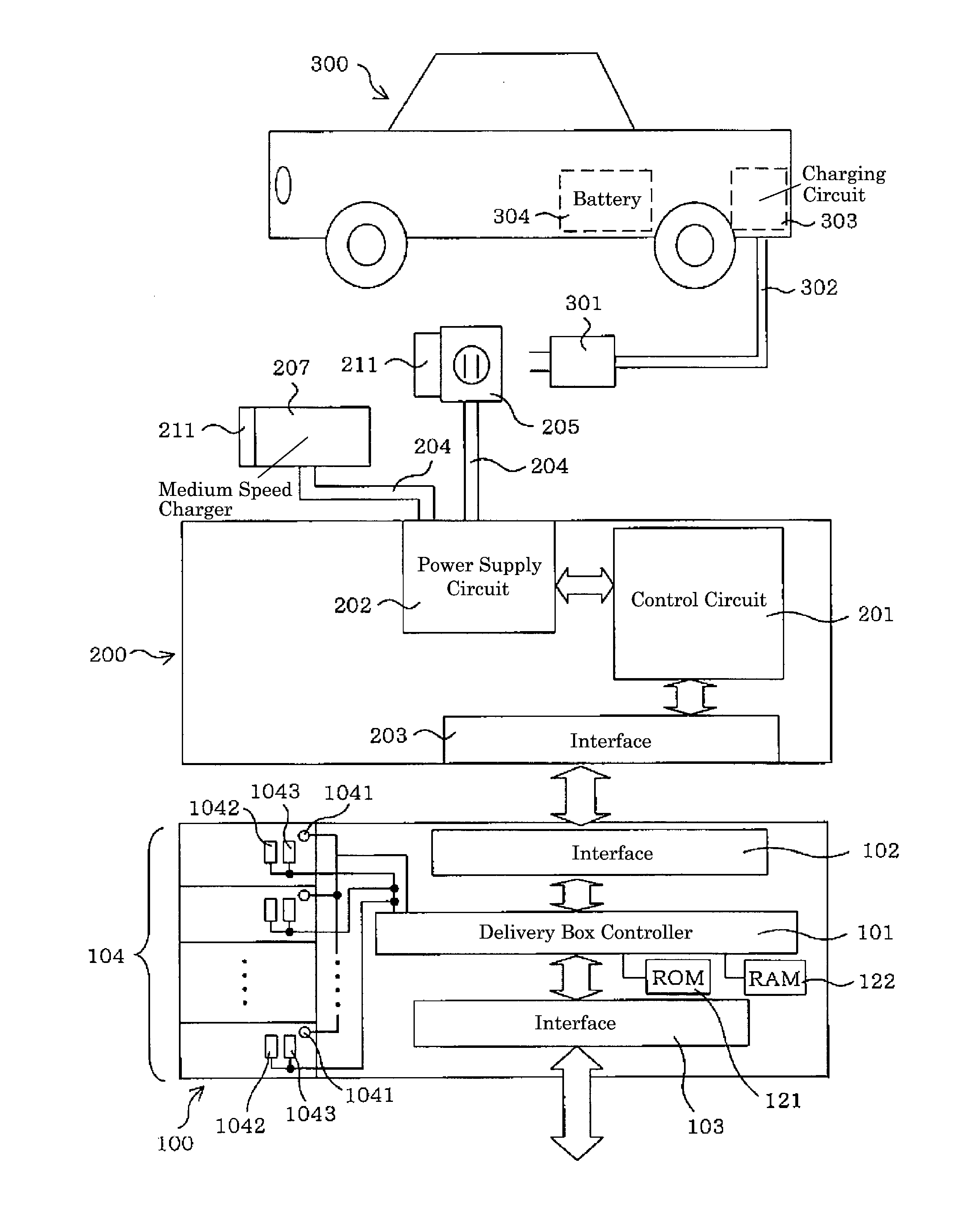 Charging system for electric vehicle