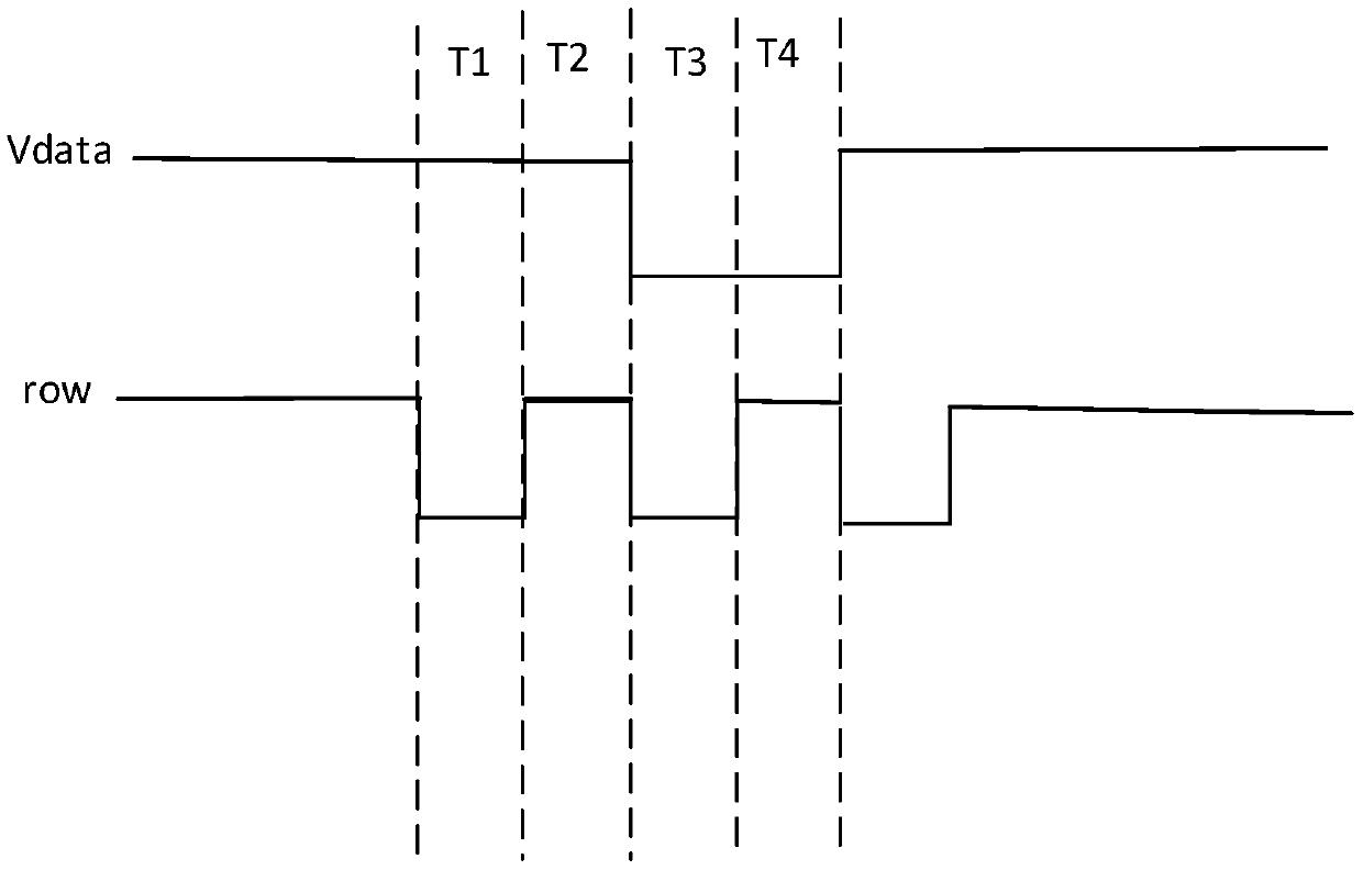 Digital driving pixel circuit and method for digitally driving pixels
