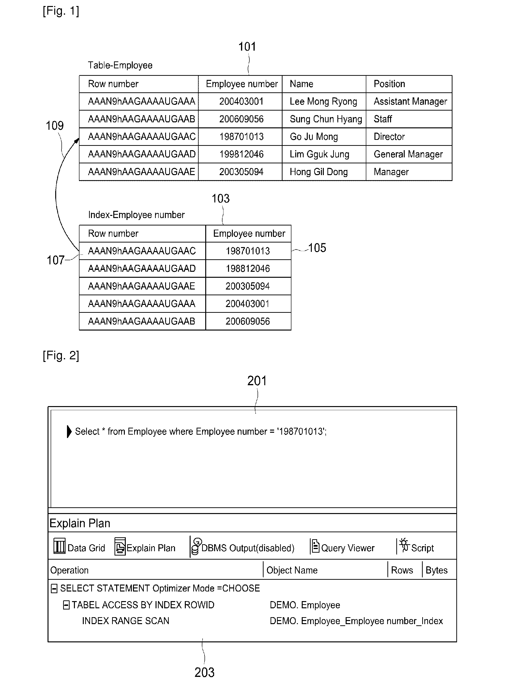 Method for indexing encrypted column