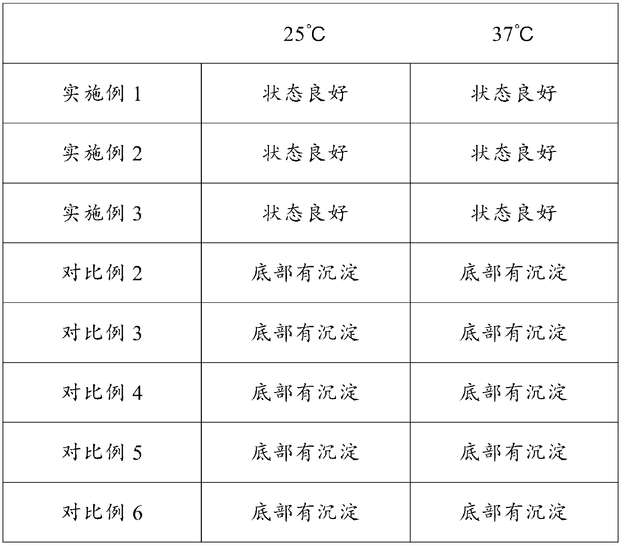 Room-temperature oat-based yogurt and preparation method thereof