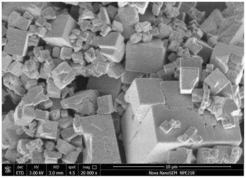 Sodium-ion battery positive electrode material, preparation method thereof and sodium-ion battery