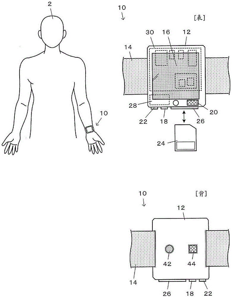 Blood pressure measurement device, electronic device, and blood pressure measurement method
