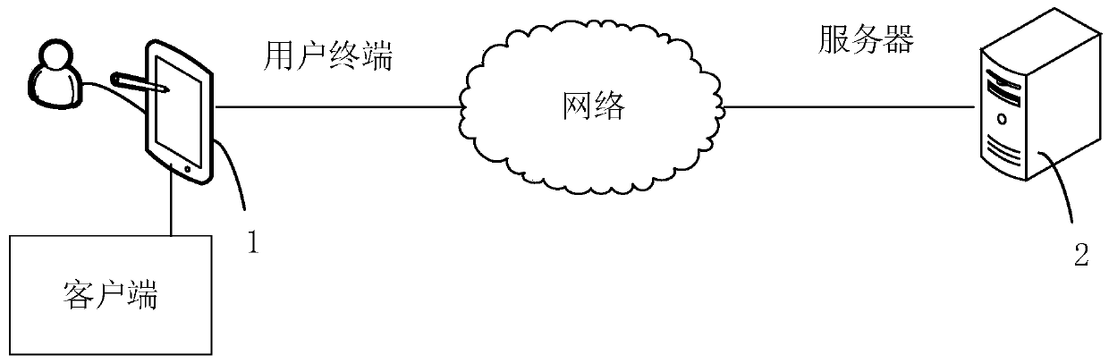 Information pushing method, device, server and readable storage medium