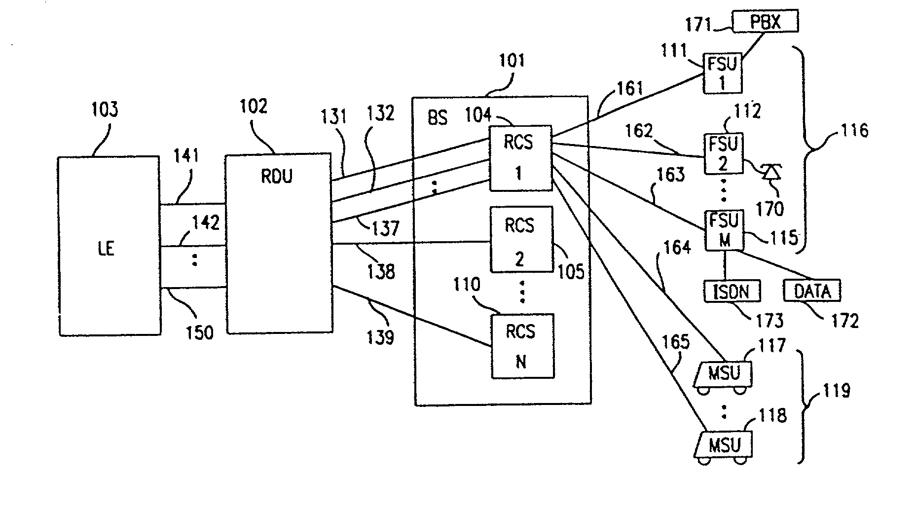 Method for using rapid acquisition spreading codes for spread-spectrum communications