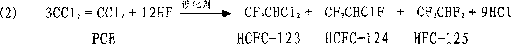 Florination catalyst, its manufacturing method and use