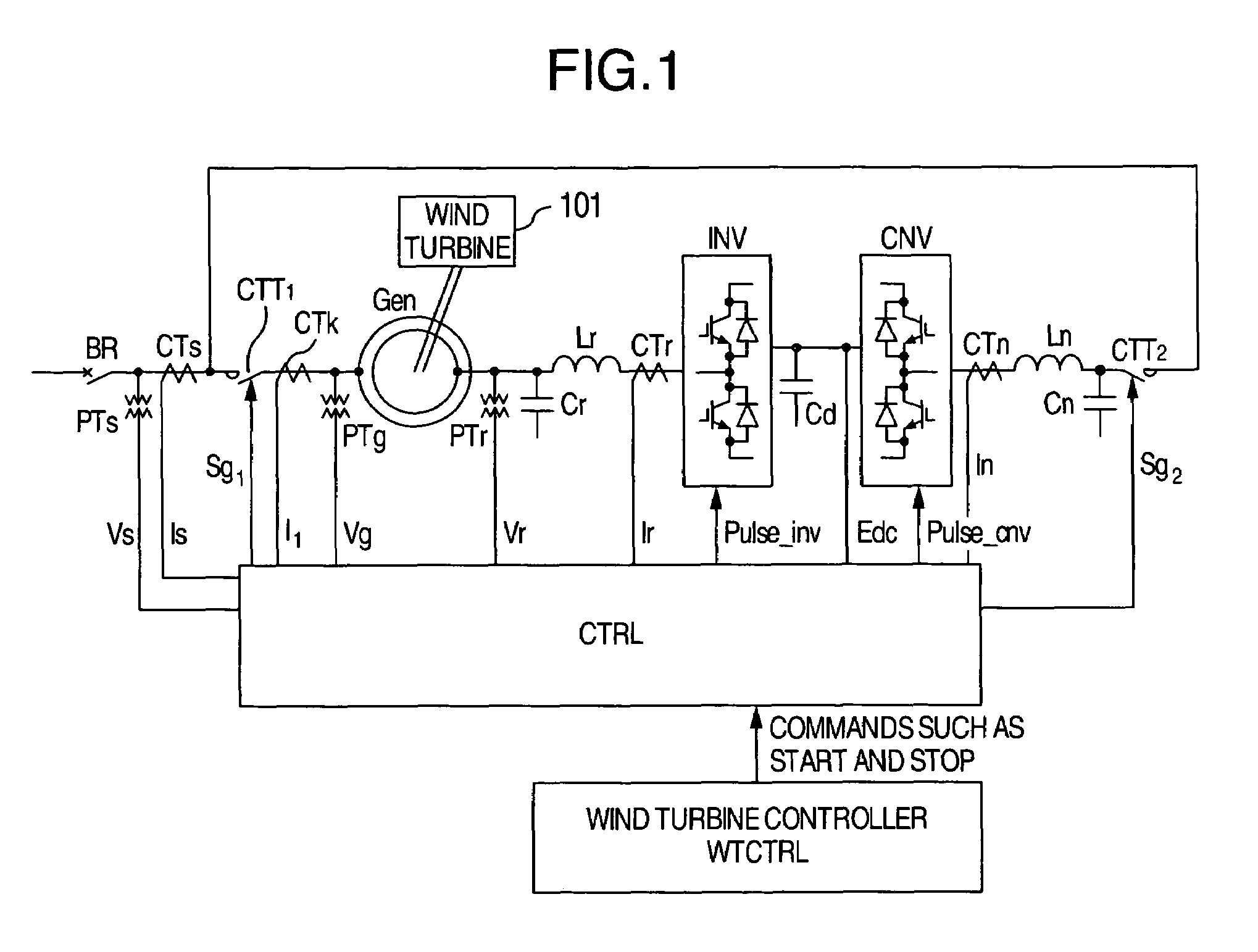Power generation apparatus using AC energization synchronous generator and method of controlling the same