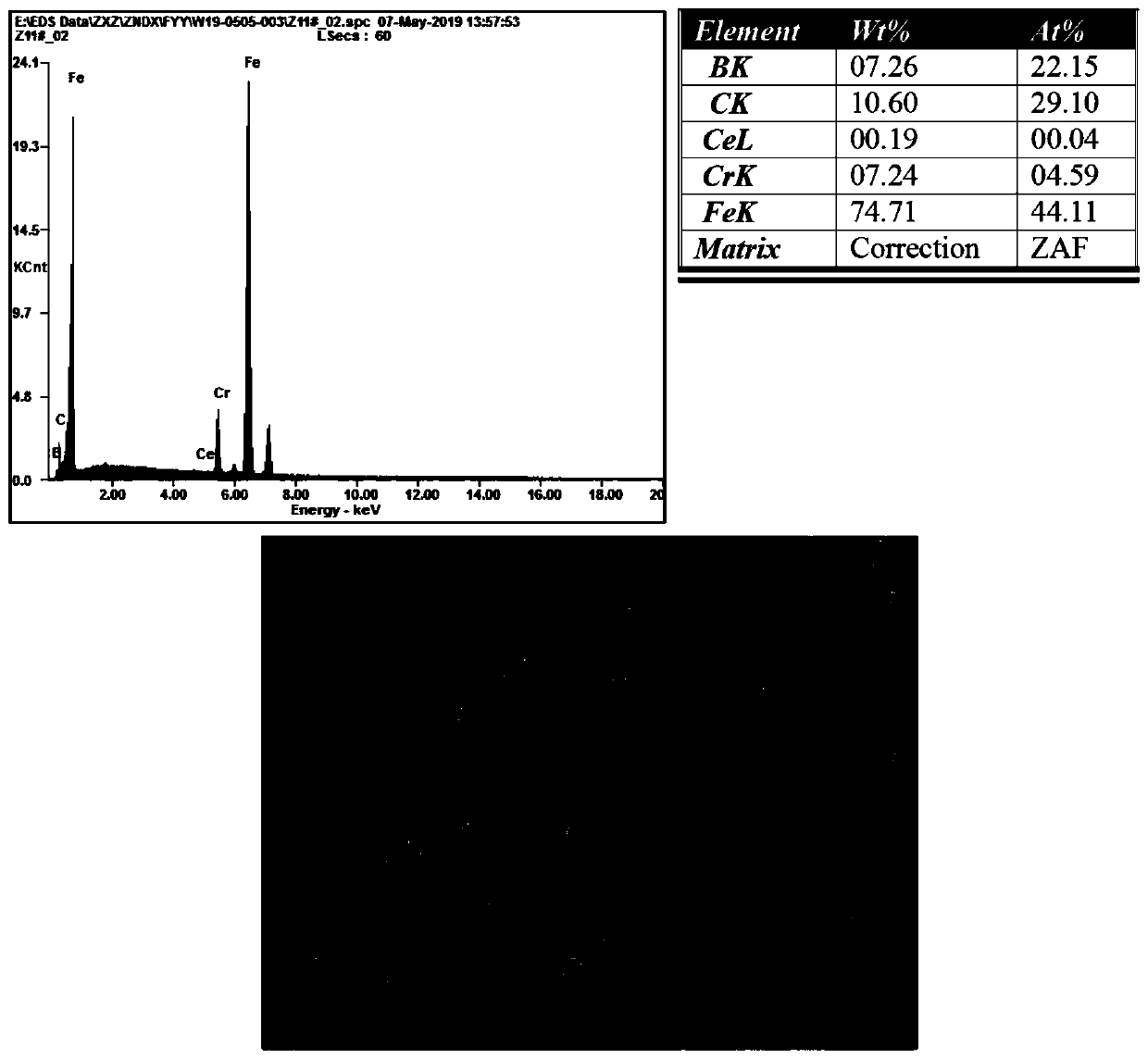 Cerium modified abrasion-resisting alloy and casting method thereof