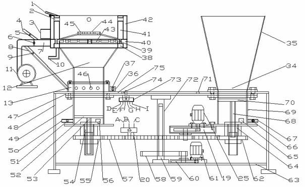 Combustion furnace with full-automatic feed and heath fuel feed device