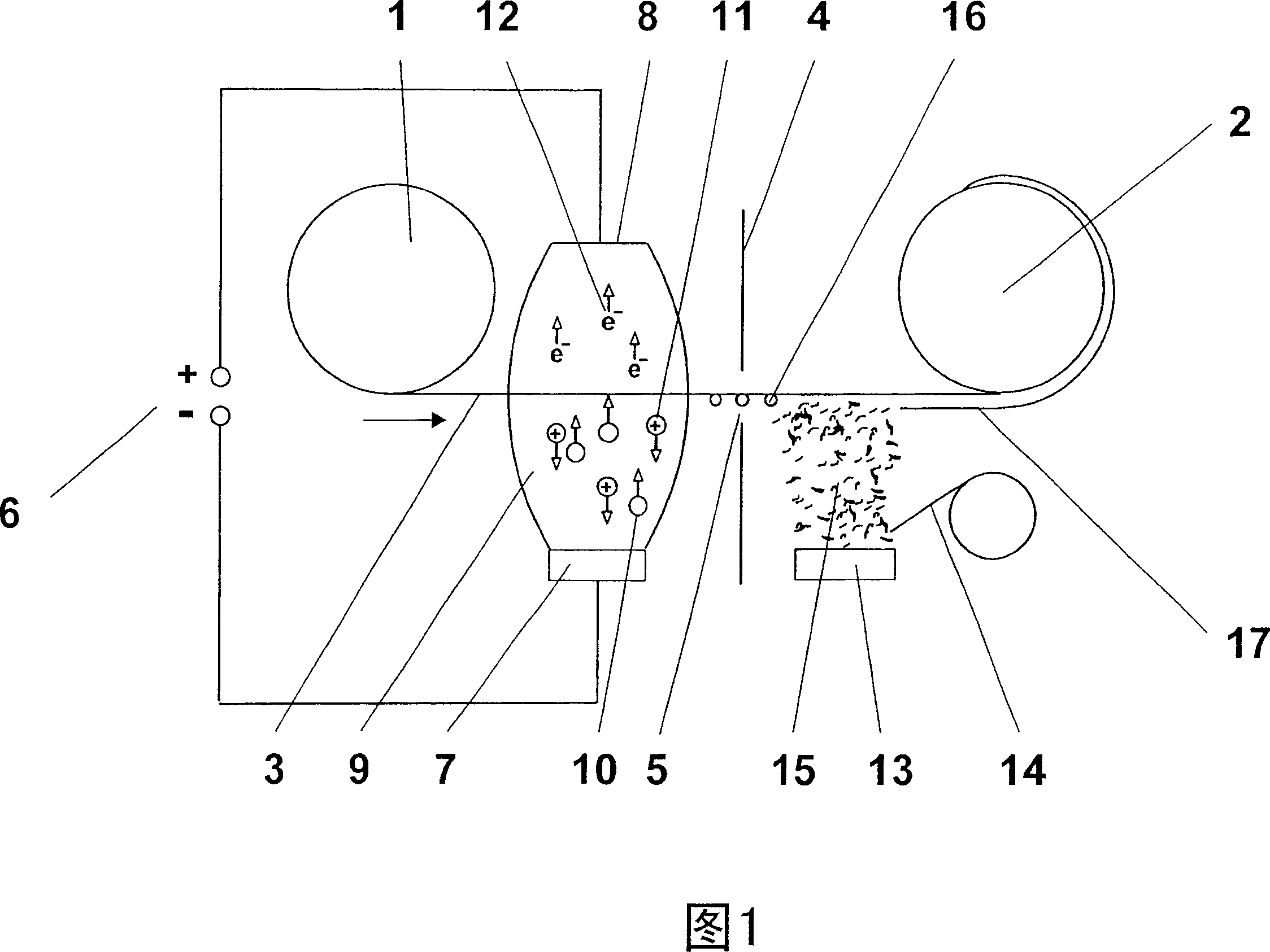 Metallising using thin seed layer deposited using plasma-assisted process