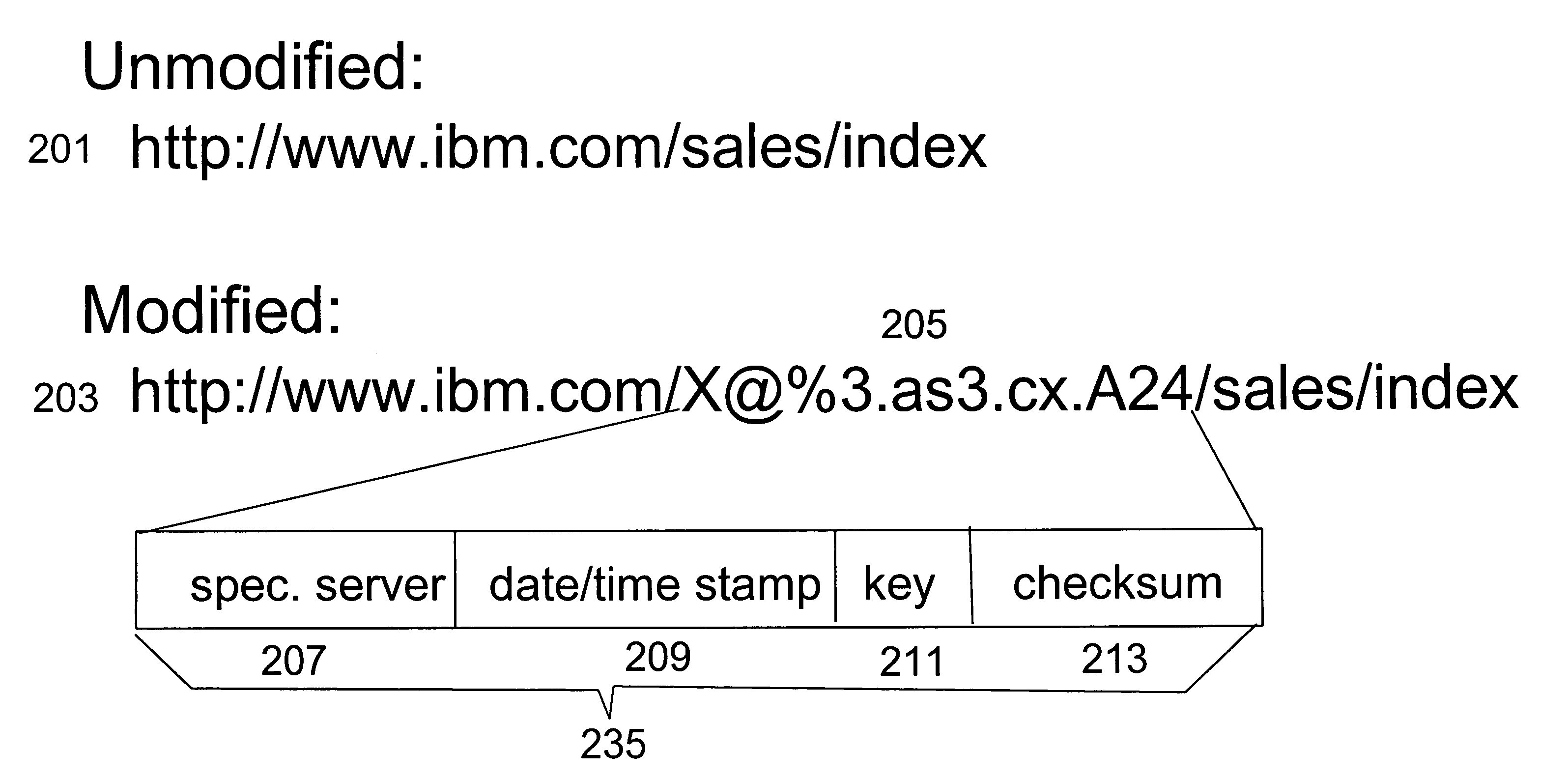 URL-based sticky routing tokens using a server-side cookie jar