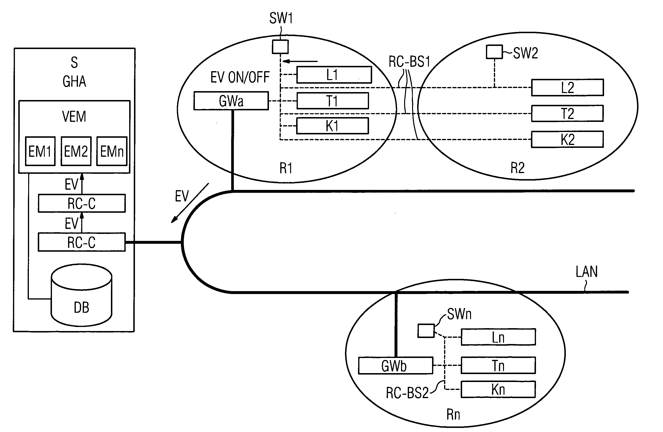 Method and arrangement for registering and evaluating energy consumption