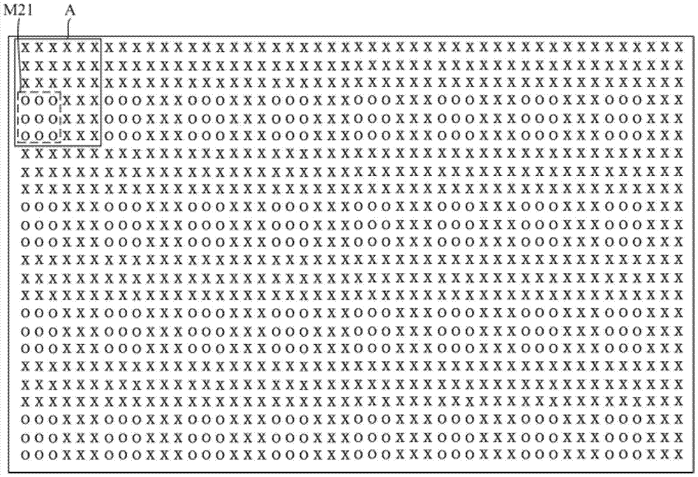 LED display calibration method