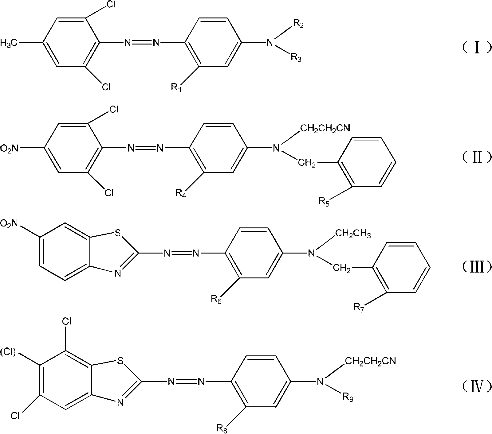 Oxidation-resistant disperse dye composition and preparation and application thereof