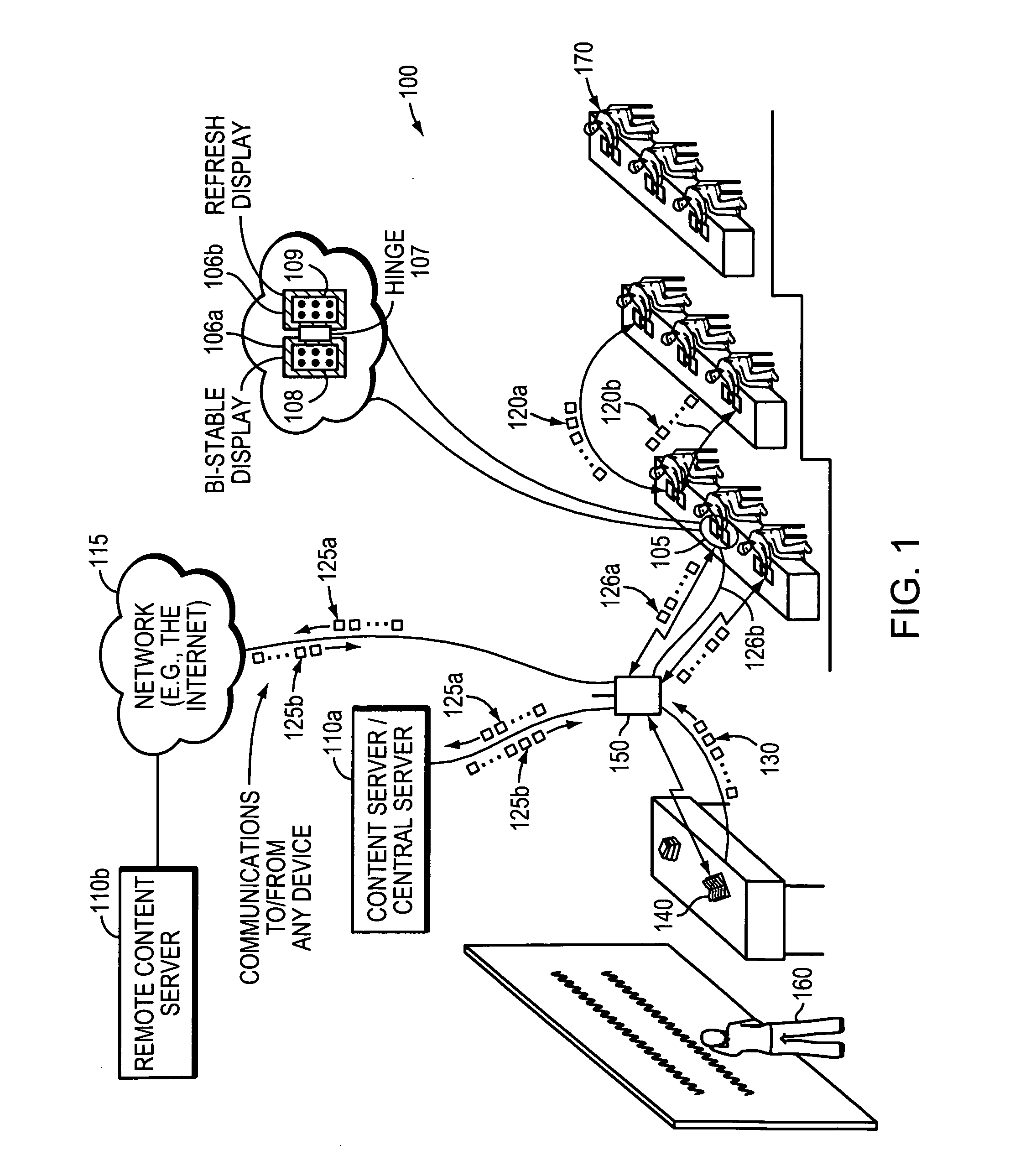 Multi-display handheld device and supporting system