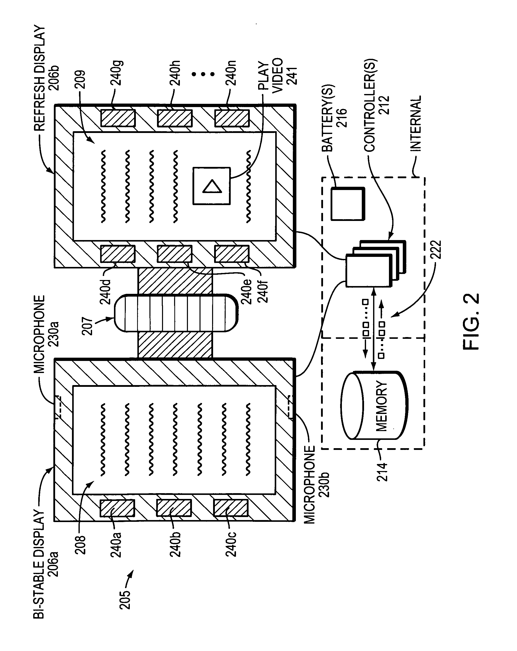 Multi-display handheld device and supporting system