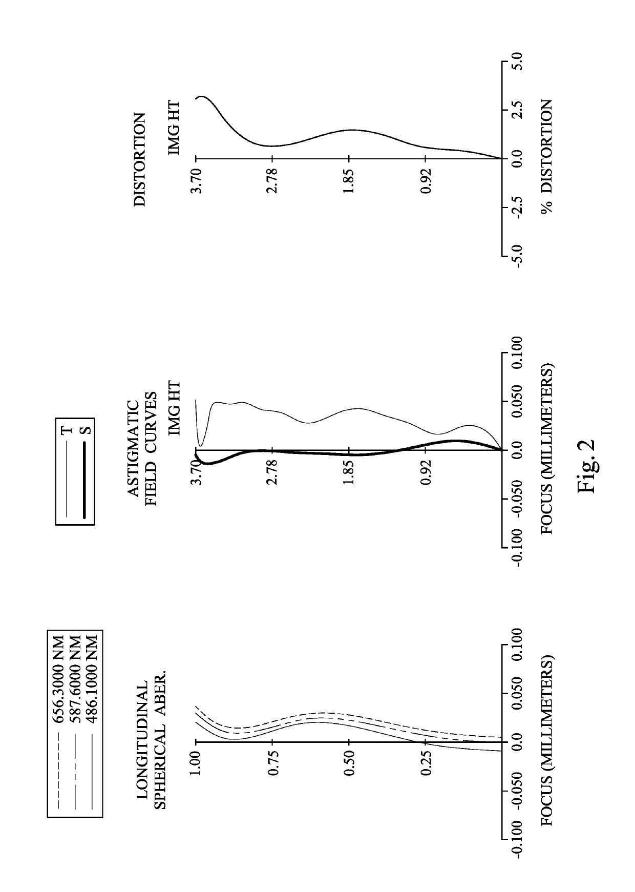 Photographing lens assembly, imaging apparatus and electronic device