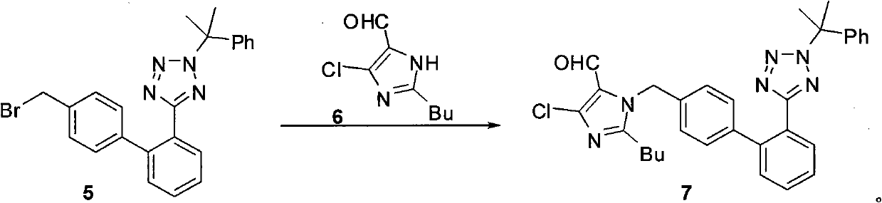 Method of synthesizing losartan and losartan intermediates