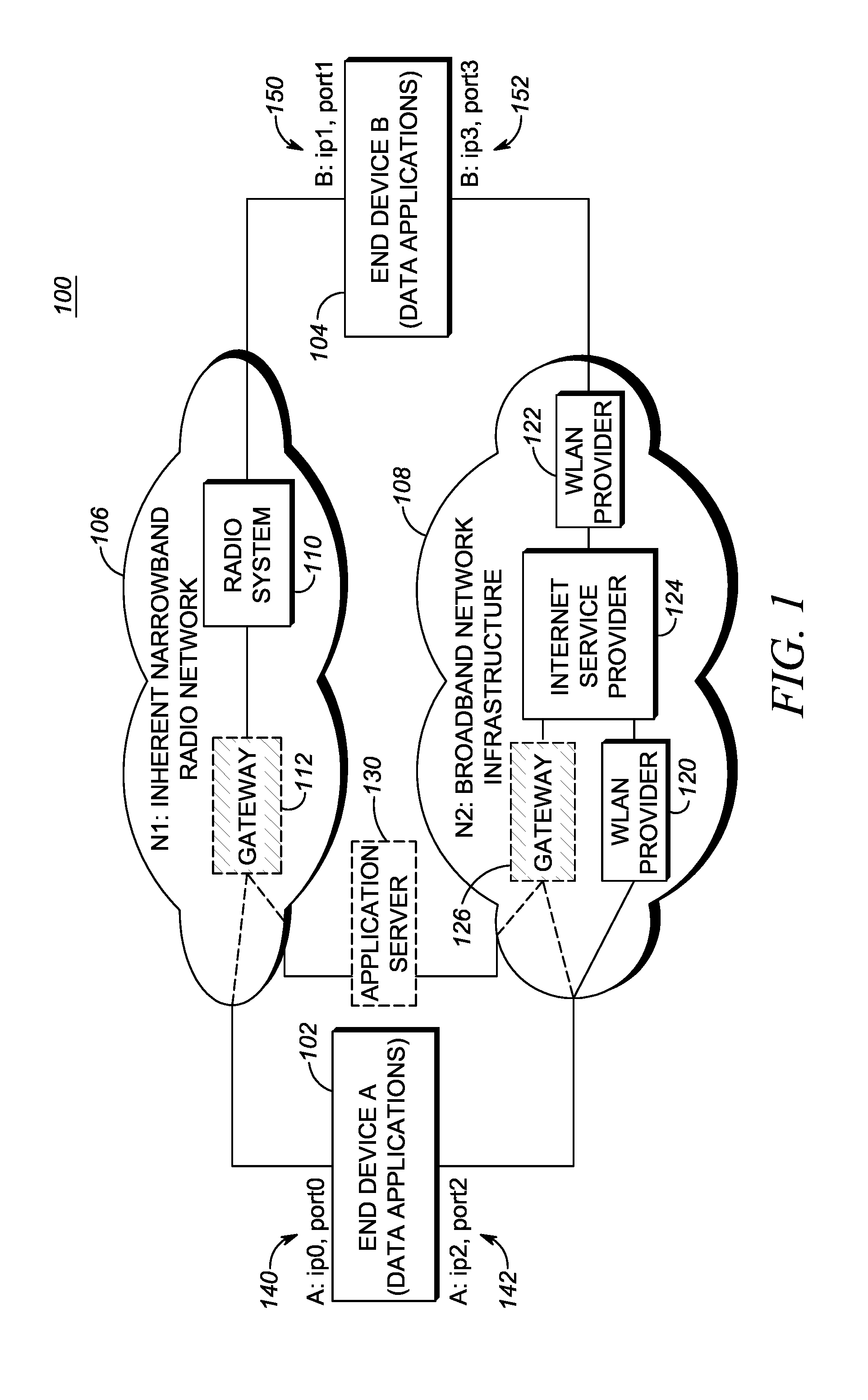 Systems and methods for application controlled network selection between narrowband and broadband wireless networks