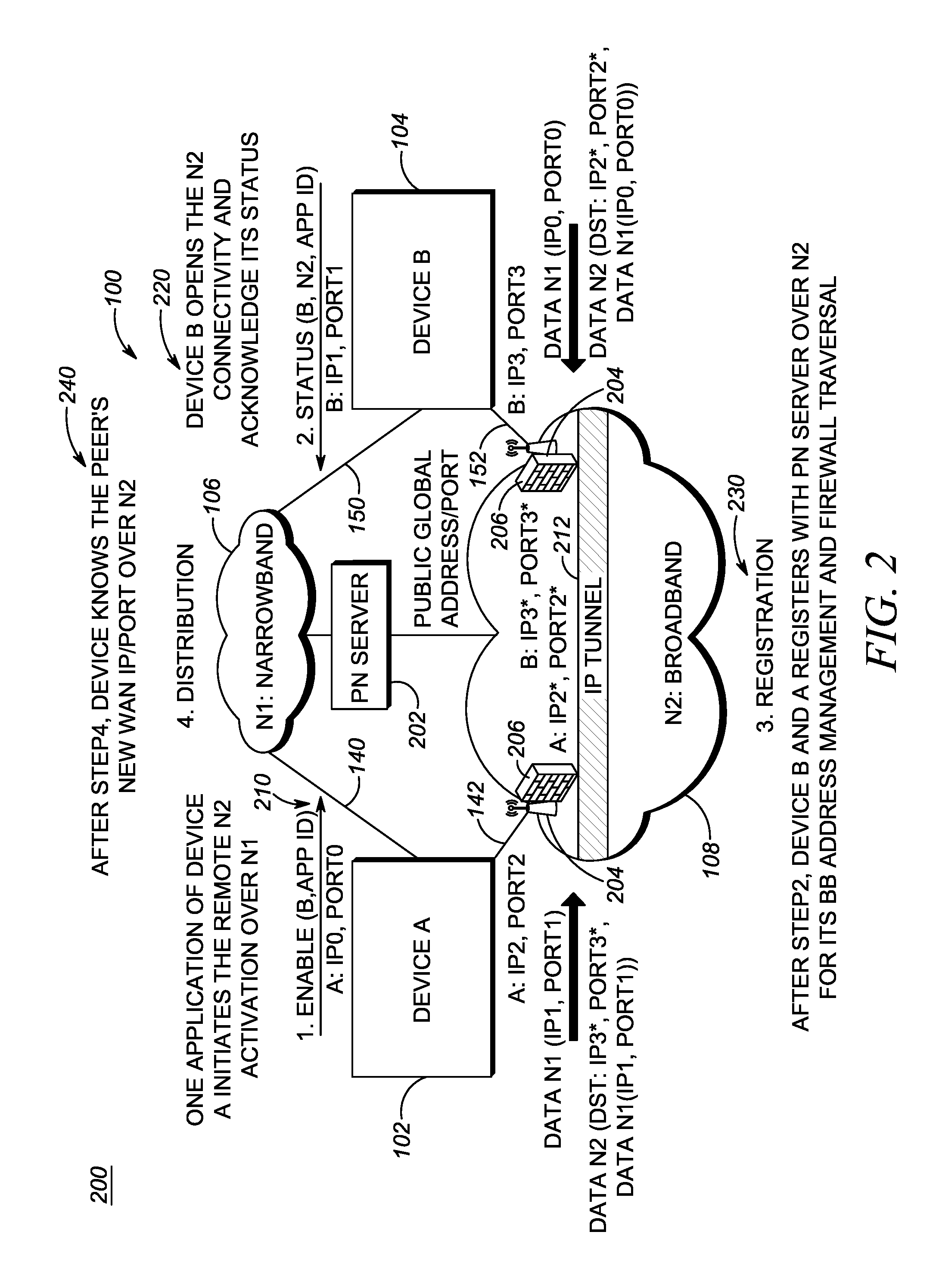 Systems and methods for application controlled network selection between narrowband and broadband wireless networks