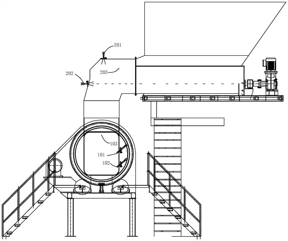 Automatic Waste Feed Control System