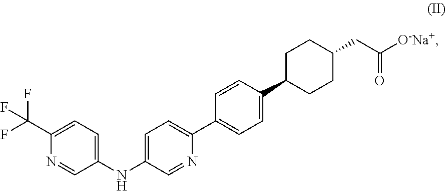 Pharmaceutical compositions containing a dgat1 inhibitor