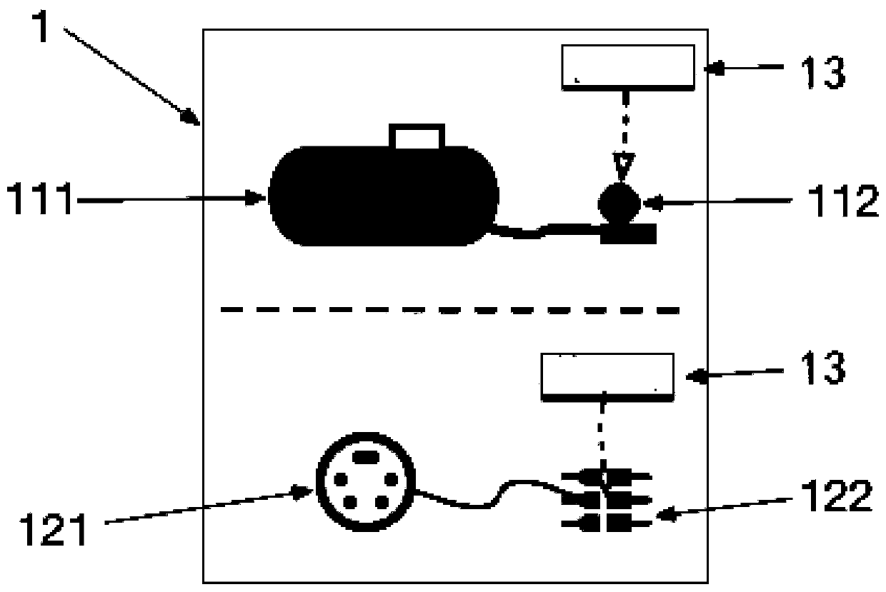 Temperature controlled automatic servicing system and method