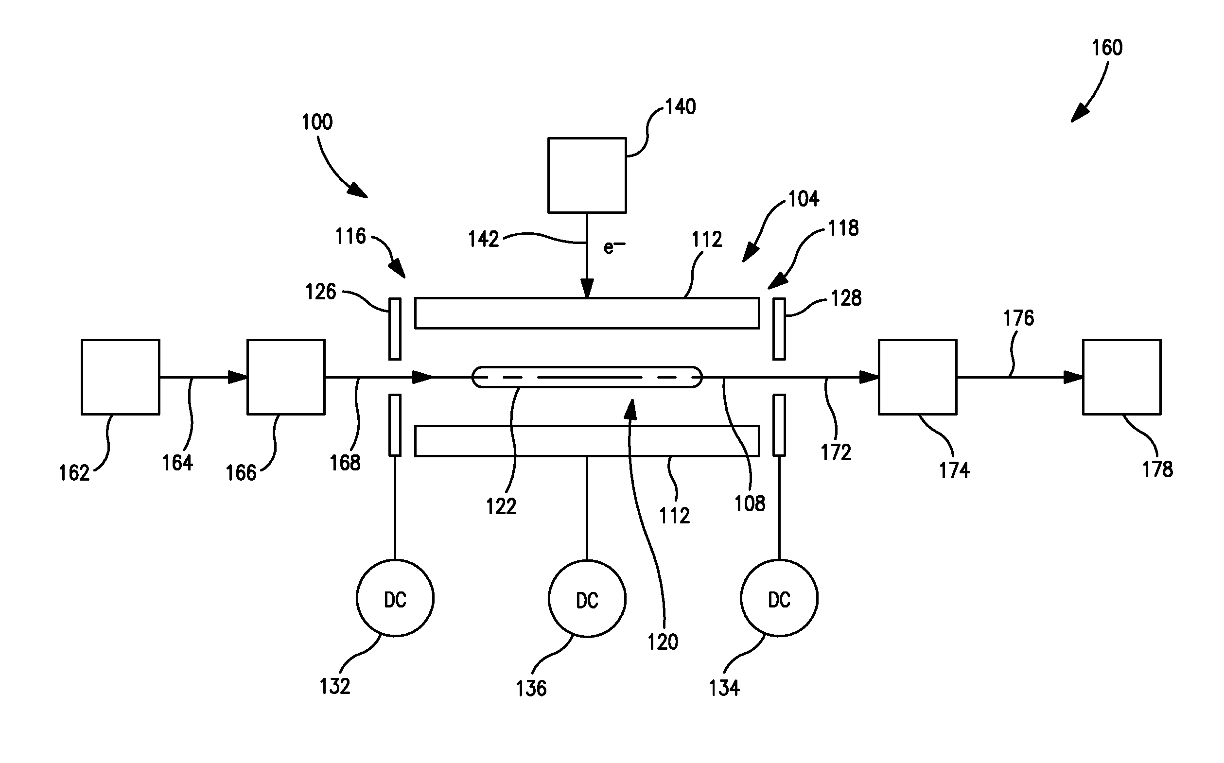 Electron capture dissociation apparatus and related methods