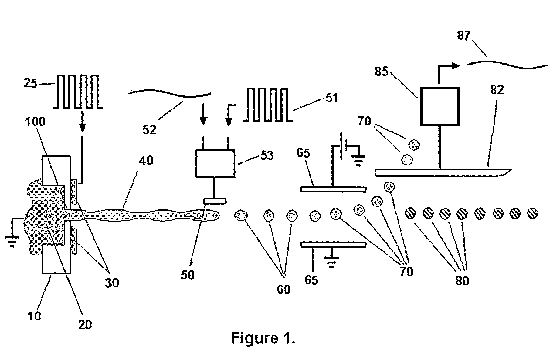 Method and apparatus for controlling charging of droplets