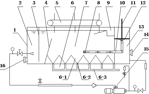 Vortex dissolved-air floatation system