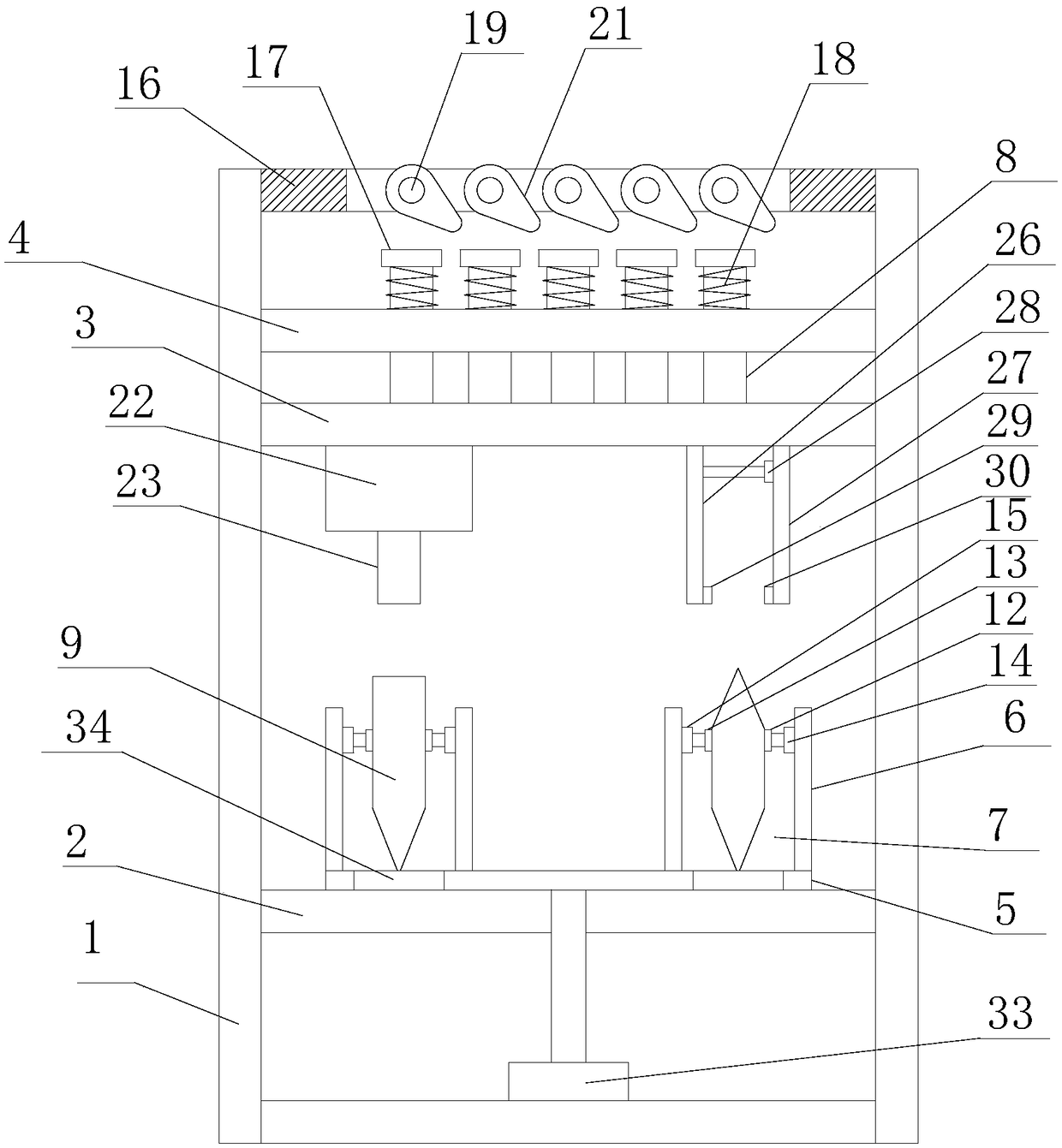 A fully automatic multifunctional bulk product packaging equipment