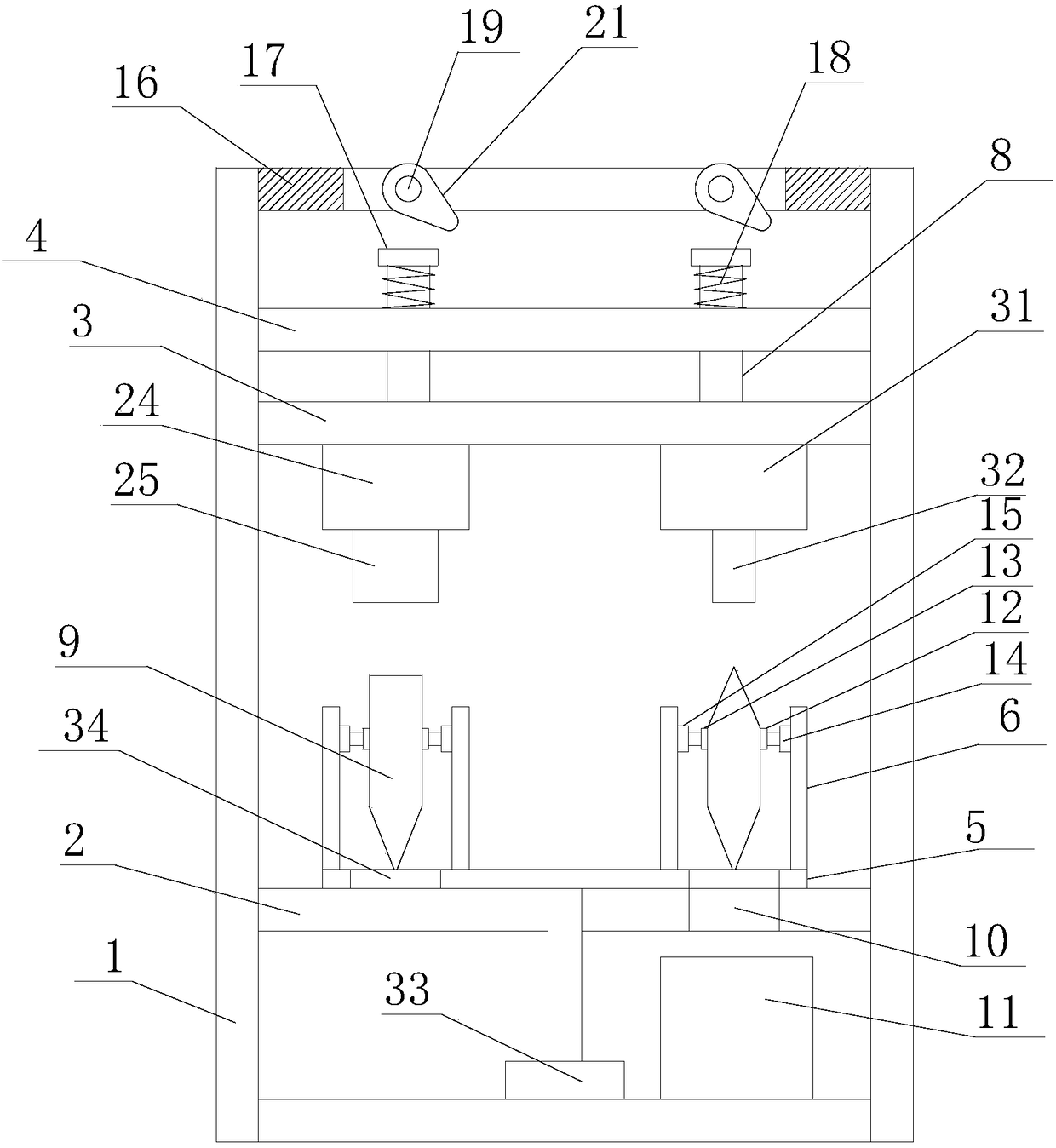 A fully automatic multifunctional bulk product packaging equipment