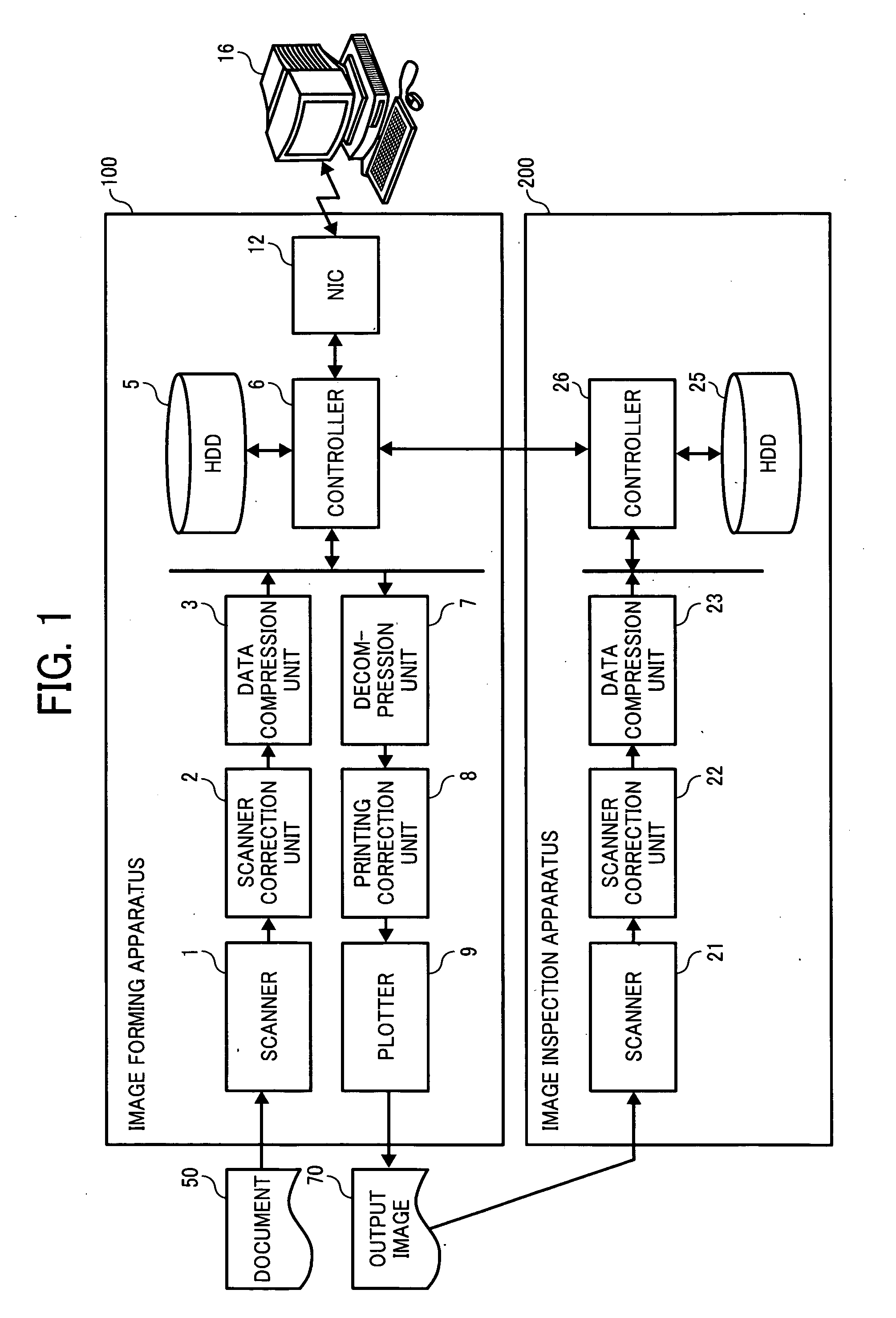 Image inspection system, image inspection method, and computer-readable medium storing an image inspection program