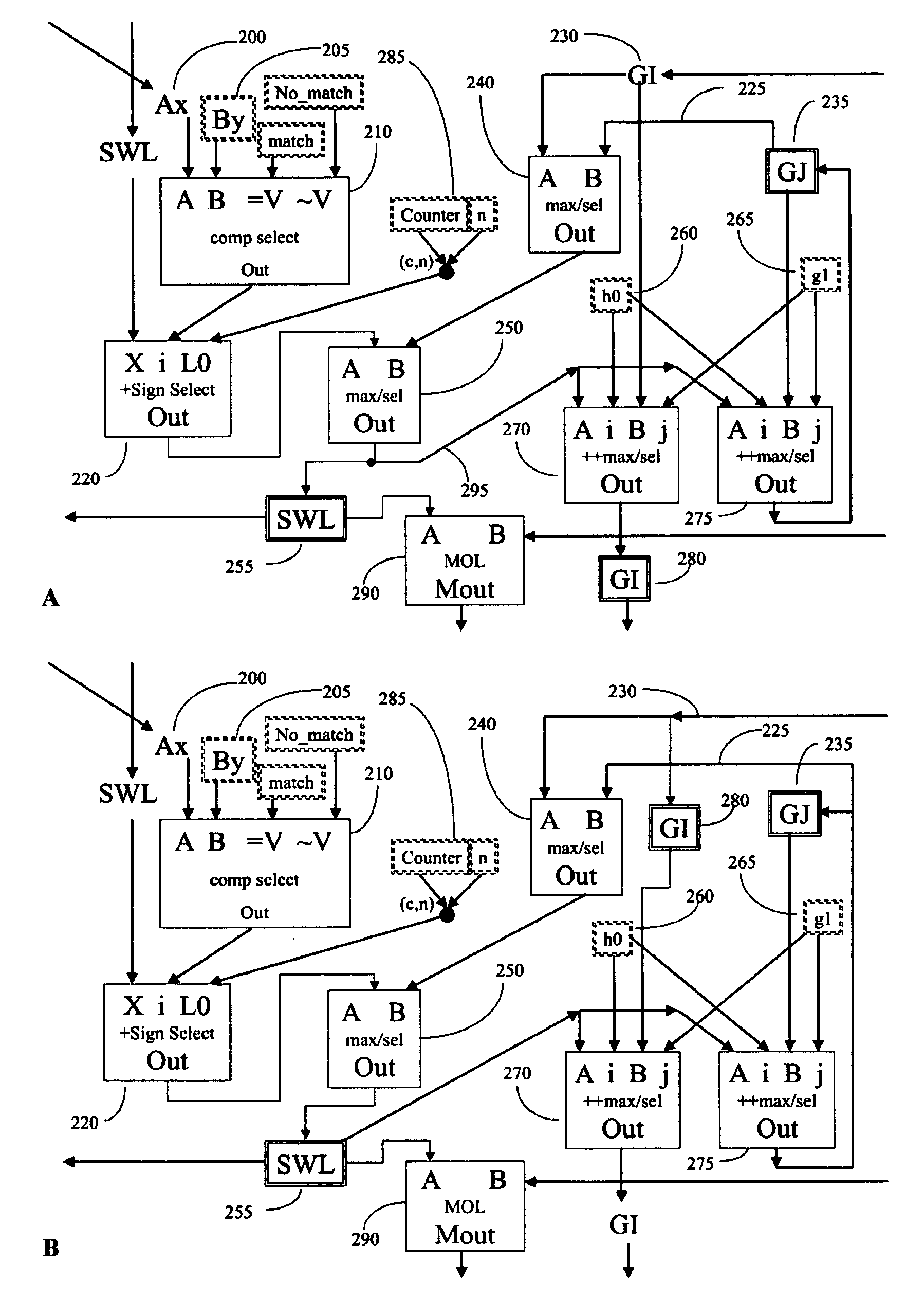 Processors for multi-dimensional sequence comparisons